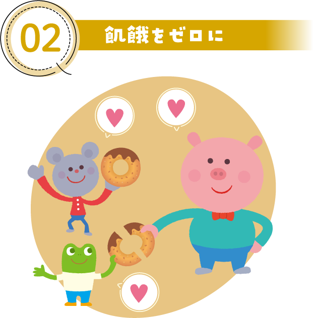 02 飢餓をゼロに