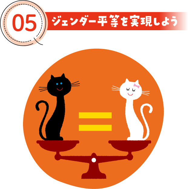 05 ジェンダー平等を実現しよう