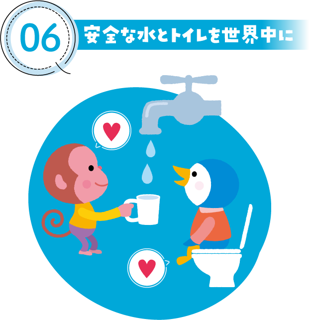 06 安全な水とトイレを世界中に