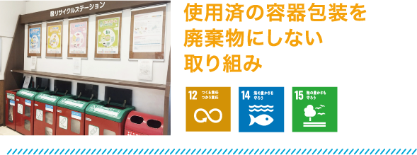 使用済の容器包装を廃棄物にしない取り組み
