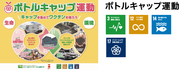 ボトルキャップ運動