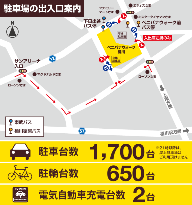 駐車場の出入口案内