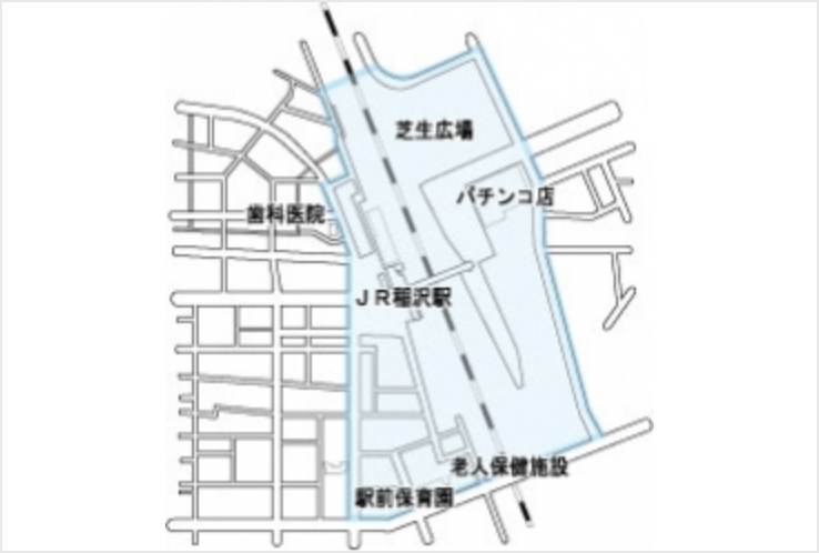周辺施設